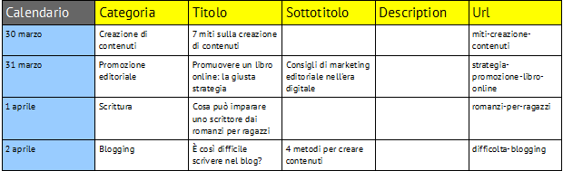 calendario editoriale web marketing