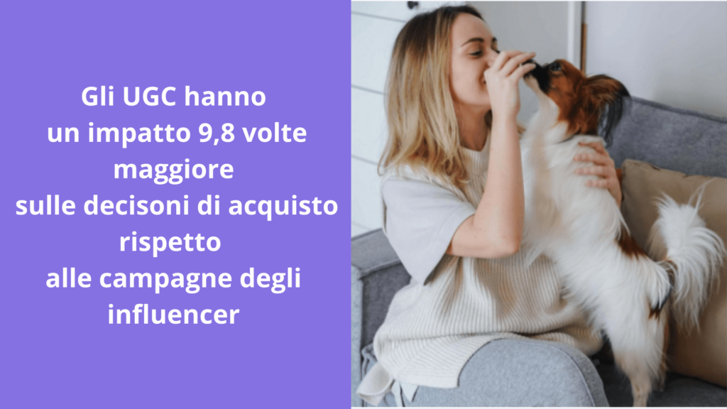 User Generated Content (UGC): Una Guida Completa alla Definizione, Acronimo, Significato e Esempi 2 gli UGC